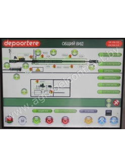 Запчасти к льнолинии Deepoortere в наличии и под заказ